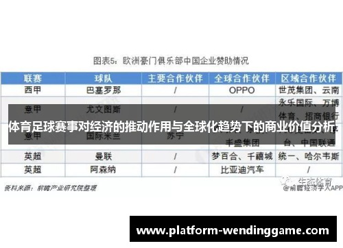 体育足球赛事对经济的推动作用与全球化趋势下的商业价值分析 体育足球赛事对经济的推动作用与全球化趋势下的商业价值分析