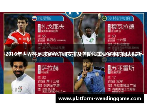 2016年世界杯足球赛程详细安排及各阶段重要赛事时间表解析 2016年世界杯足球赛程详细安排及各阶段重要赛事时间表解析
