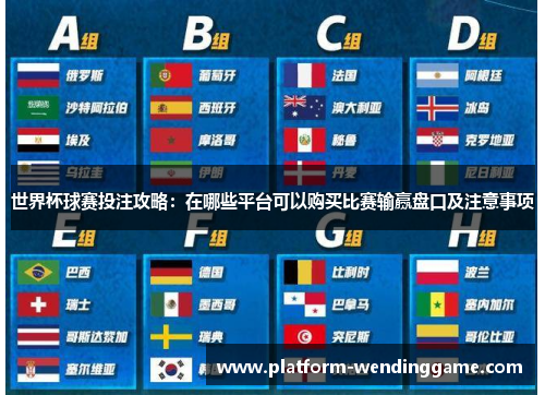世界杯球赛投注攻略:在哪些平台可以购买比赛输赢盘口及注意事项 世界杯球赛投注攻略:在哪些平台可以购买比赛输赢盘口及注意事项