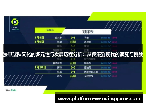 法甲球队文化的多元性与发展历程分析：从传统到现代的演变与挑战