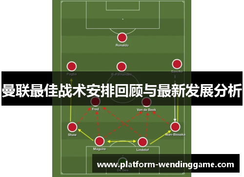 曼联最佳战术安排回顾与最新发展分析 曼联最佳战术安排回顾与最新发展分析