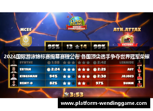 2024国际游泳锦标赛揭幕赛程公布 各国顶尖选手争夺世界冠军荣耀 2024国际游泳锦标赛揭幕赛程公布 各国顶尖选手争夺世界冠军荣耀