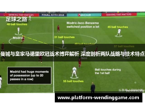 曼城与皇家马德里欧冠战术博弈解析 深度剖析两队战略与技术特点 曼城与皇家马德里欧冠战术博弈解析 深度剖析两队战略与技术特点