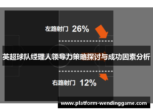 英超球队经理人领导力策略探讨与成功因素分析 英超球队经理人领导力策略探讨与成功因素分析
