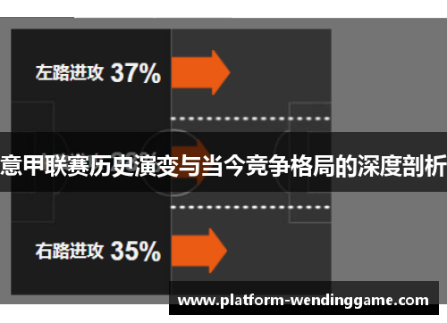 意甲联赛历史演变与当今竞争格局的深度剖析 意甲联赛历史演变与当今竞争格局的深度剖析