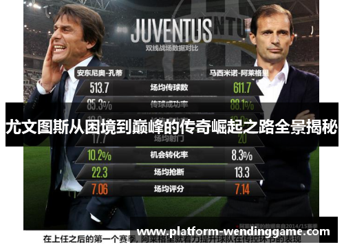 尤文图斯从困境到巅峰的传奇崛起之路全景揭秘 尤文图斯从困境到巅峰的传奇崛起之路全景揭秘