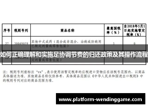 如何正确理解和实施足协调节费的归还政策及其操作流程 如何正确理解和实施足协调节费的归还政策及其操作流程
