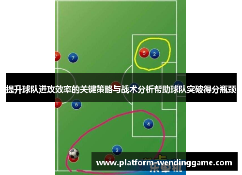 提升球队进攻效率的关键策略与战术分析帮助球队突破得分瓶颈 提升球队进攻效率的关键策略与战术分析帮助球队突破得分瓶颈