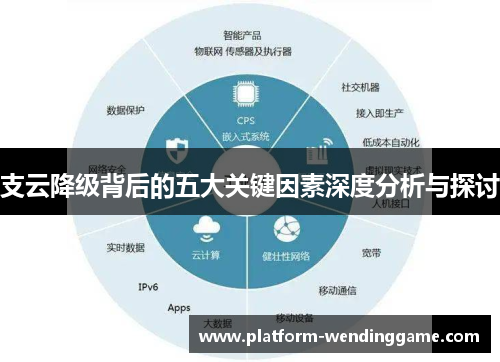 支云降级背后的五大关键因素深度分析与探讨 支云降级背后的五大关键因素深度分析与探讨
