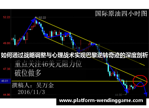 如何通过战略调整与心理战术实现巴黎逆转奇迹的深度剖析 如何通过战略调整与心理战术实现巴黎逆转奇迹的深度剖析