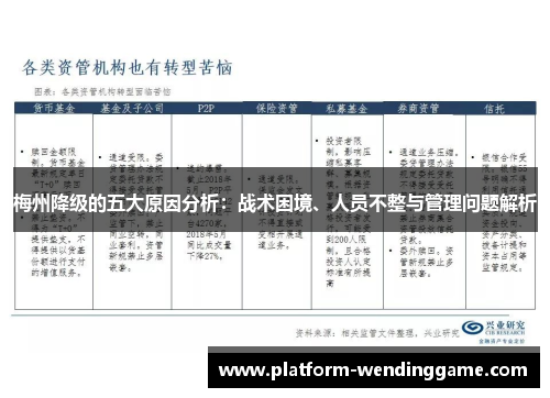 梅州降级的五大原因分析:战术困境、人员不整与管理问题解析 梅州降级的五大原因分析:战术困境、人员不整与管理问题解析