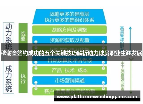 穆谢奎签约成功的五个关键技巧解析助力球员职业生涯发展 穆谢奎签约成功的五个关键技巧解析助力球员职业生涯发展