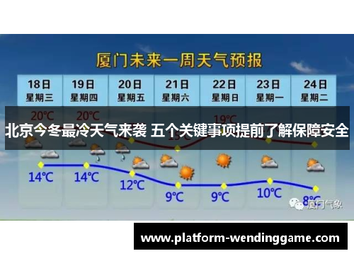 北京今冬最冷天气来袭 五个关键事项提前了解保障安全 北京今冬最冷天气来袭 五个关键事项提前了解保障安全