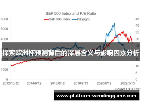 探索欧洲杯预测背后的深层含义与影响因素分析 探索欧洲杯预测背后的深层含义与影响因素分析