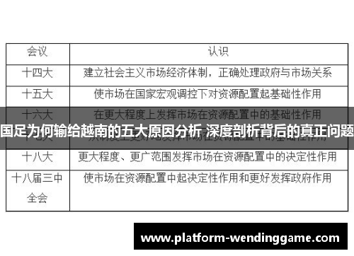 国足为何输给越南的五大原因分析 深度剖析背后的真正问题 国足为何输给越南的五大原因分析 深度剖析背后的真正问题