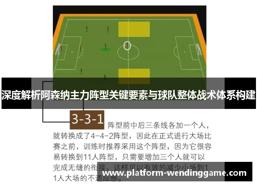 深度解析阿森纳主力阵型关键要素与球队整体战术体系构建 深度解析阿森纳主力阵型关键要素与球队整体战术体系构建