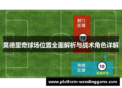 莫德里奇球场位置全面解析与战术角色详解