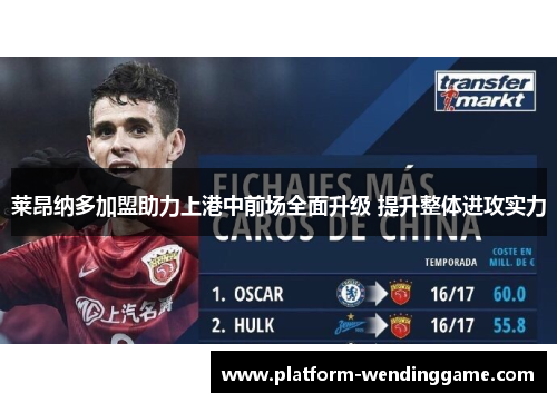 莱昂纳多加盟助力上港中前场全面升级 提升整体进攻实力