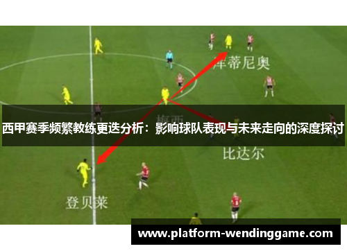 西甲赛季频繁教练更迭分析:影响球队表现与未来走向的深度探讨 西甲赛季频繁教练更迭分析:影响球队表现与未来走向的深度探讨