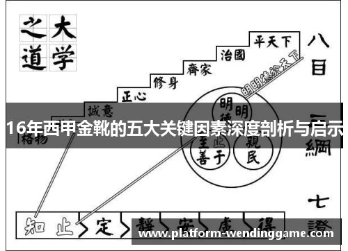 16年西甲金靴的五大关键因素深度剖析与启示 16年西甲金靴的五大关键因素深度剖析与启示