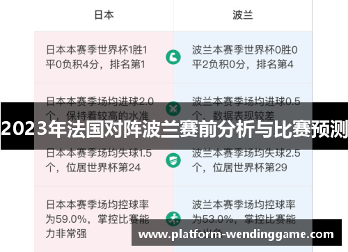 2023年法国对阵波兰赛前分析与比赛预测 2023年法国对阵波兰赛前分析与比赛预测