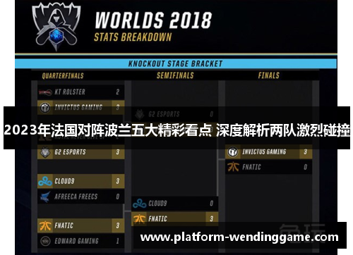 2023年法国对阵波兰五大精彩看点 深度解析两队激烈碰撞 2023年法国对阵波兰五大精彩看点 深度解析两队激烈碰撞
