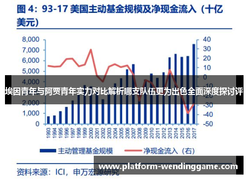 埃因青年与阿贾青年实力对比解析哪支队伍更为出色全面深度探讨评 埃因青年与阿贾青年实力对比解析哪支队伍更为出色全面深度探讨评
