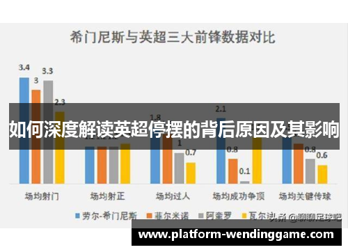 如何深度解读英超停摆的背后原因及其影响
