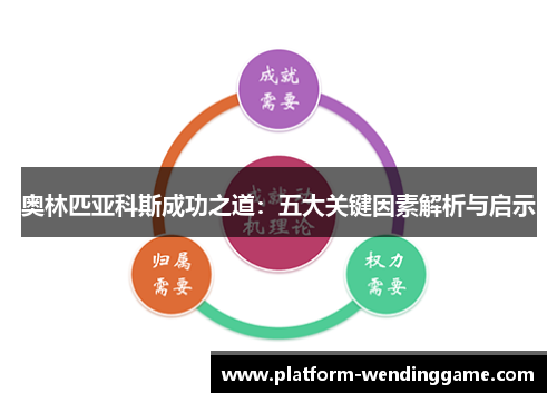 奥林匹亚科斯成功之道：五大关键因素解析与启示