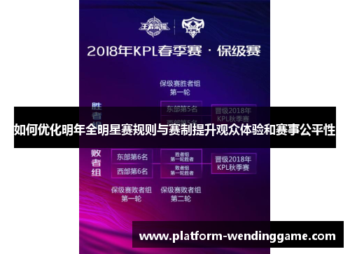 如何优化明年全明星赛规则与赛制提升观众体验和赛事公平性