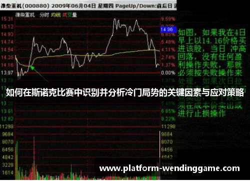 如何在斯诺克比赛中识别并分析冷门局势的关键因素与应对策略