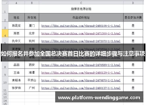 如何报名并参加全国总决赛首日比赛的详细步骤与注意事项