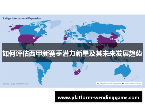 如何评估西甲新赛季潜力新星及其未来发展趋势