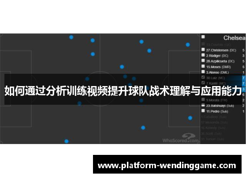 如何通过分析训练视频提升球队战术理解与应用能力