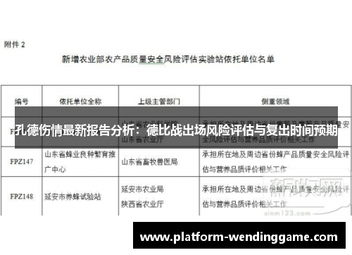 孔德伤情最新报告分析:德比战出场风险评估与复出时间预期 孔德伤情最新报告分析:德比战出场风险评估与复出时间预期