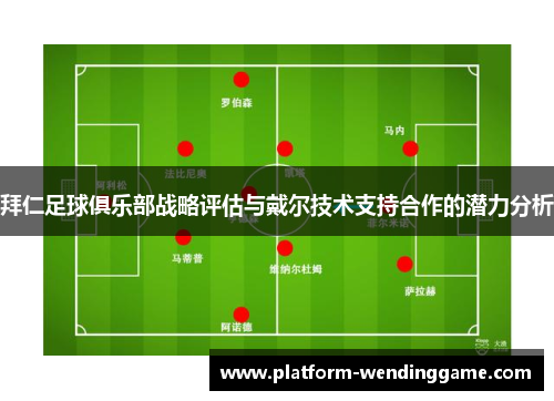 拜仁足球俱乐部战略评估与戴尔技术支持合作的潜力分析 拜仁足球俱乐部战略评估与戴尔技术支持合作的潜力分析